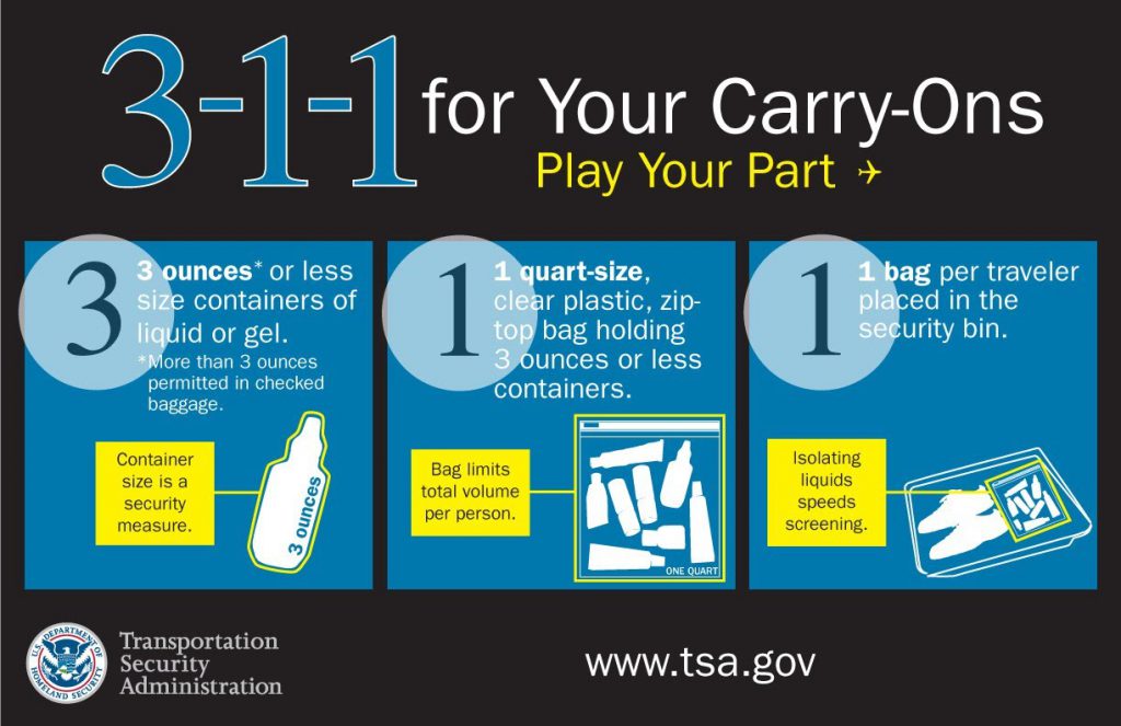 TSA 3-1-1 Rule